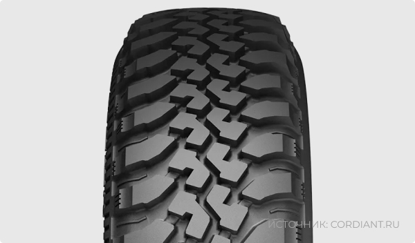 Cordiant Off Road